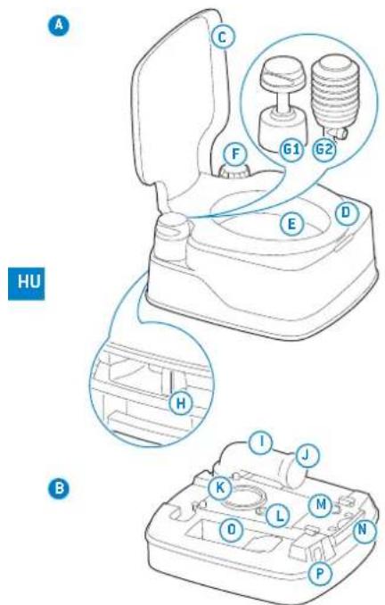 THETFORD Porta Potti Qube 365 - HU · Azeredetl hasznalati utmutató magyar nyelvufordtasa - 1