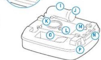 THETFORD Porta Potti Qube 365 - B - 1