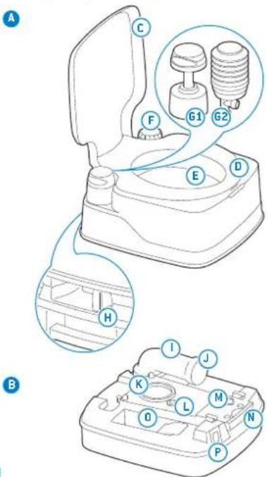 THETFORD Porta Potti Qube 335 - RO · Traducerea Manualului original al utilizeslului - 1