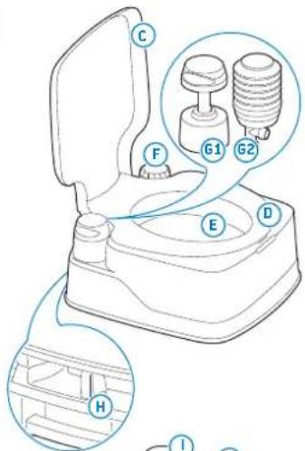 THETFORD Porta Potti Qube 335 - A EL - 1