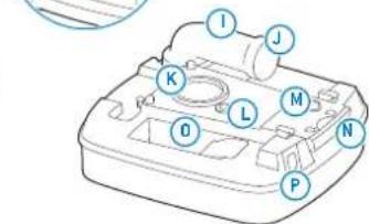 THETFORD Porta Potti 165 - B - 1