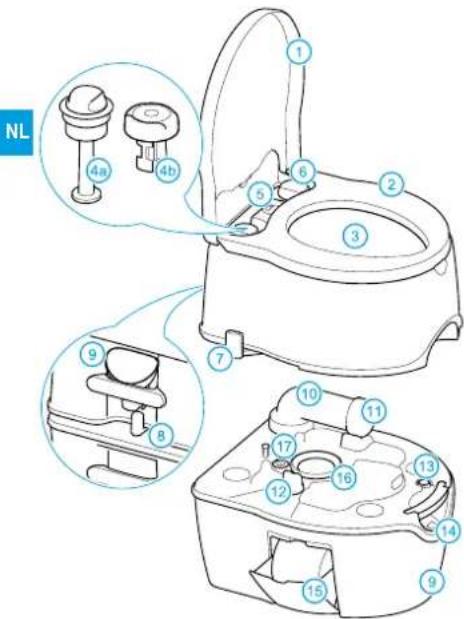 THETFORD Porta Potti Excellence - De belangrjke onderdelen - 1