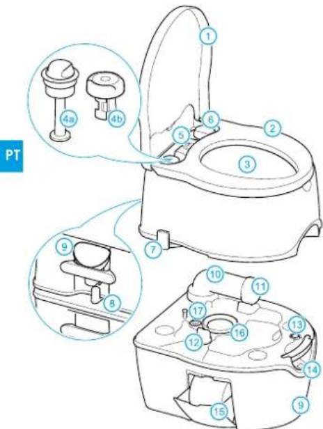 THETFORD Porta Potti Excellence - Peças principales - 1