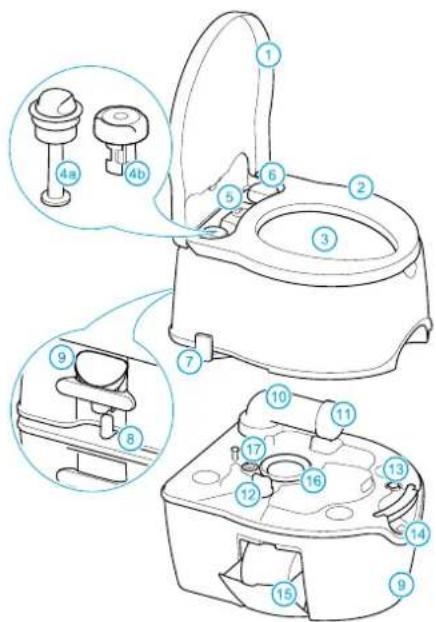 THETFORD Porta Potti Excellence - UA - IHCTPYKII3 BVKOPNCAHH YA KPAIHcBA - 1