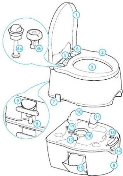 THETFORD Porta Potti Excellence - Main parts - 1