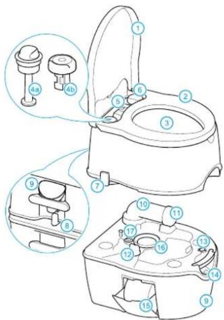 THETFORD Porta Potti Excellence - EE - KASUTUSJUHEND - 1