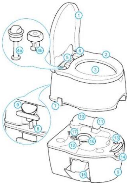 THETFORD Porta Potti Excellence - 1