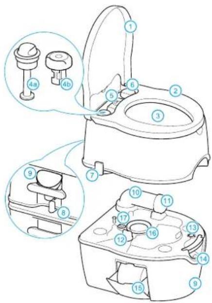 THETFORD Porta Potti Excellence - LT·NAUJOJIMO INSTRUKCIJOS - 1