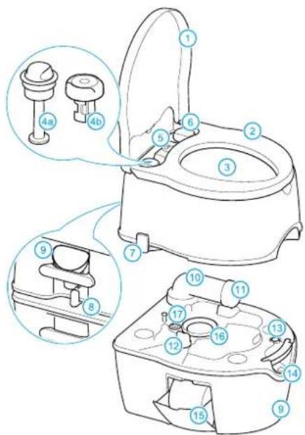 THETFORD Porta Potti Excellence - Glavni deli - 1