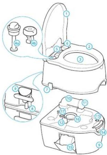 THETFORD Porta Potti Excellence - Component principal - 1