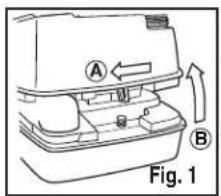 THETFORD Porta Potti 155 - Portable Toilets Owner's Manual Manual del propietario Inodoros portátiles Guide de l'utilisateur Cabinets portatives - 1