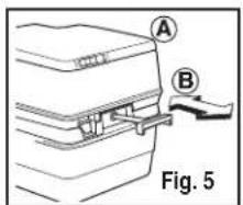 THETFORD Porta Potti 155 - Portable Toilets Owner's Manual Manual del propietario Inodoros portátiles Guide de l'utilisateur Cabinets portatives - 2