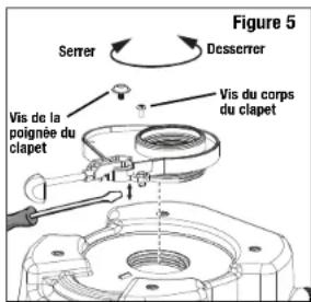 COLEMAN Portable Flush - REMISE EN PLACE DU CLAPET DE CHASSE - 1