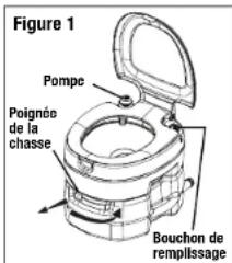 COLEMAN Portable Flush - VIDANGE DU RÉSEROIR - 1