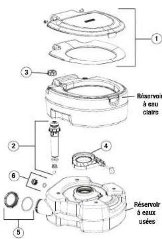 COLEMAN Portable Flush - IMPORTANT! N'OUBLIEZ PAS... - 2