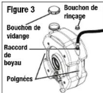 COLEMAN Portable Flush - VIDANGE DU RÉSEROIR - 3