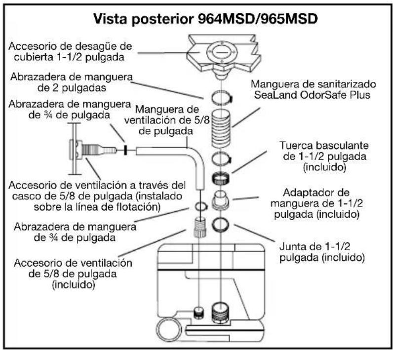 DOMETIC 966 Sanipottie - Installation Possibilities - 1