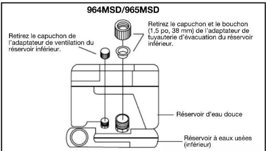 DOMETIC 966 Sanipottie - Possibilities d-installation - 3