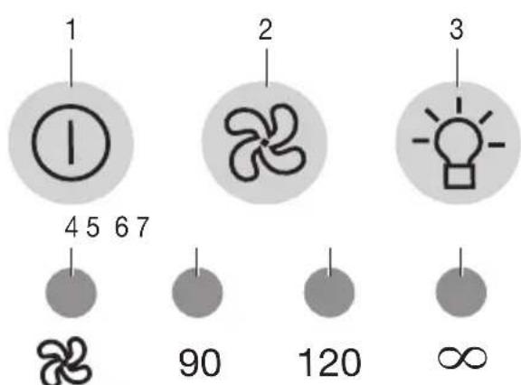 BEURER MPE 50 - Kumanda paneli - 1