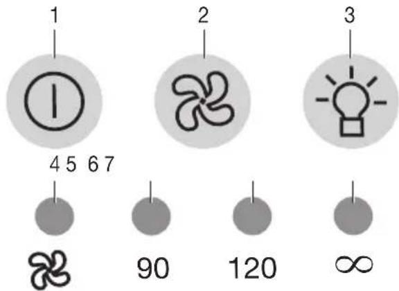 BEURER MPE 50 - Painel de commando - 1