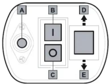 Wolf Garten SDL 2500 - BkIOuBaHe/IV3KIOUBaHe - 1