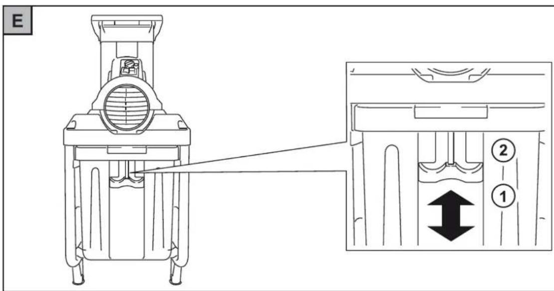 Wolf Garten SDL 2500 EVO - 5