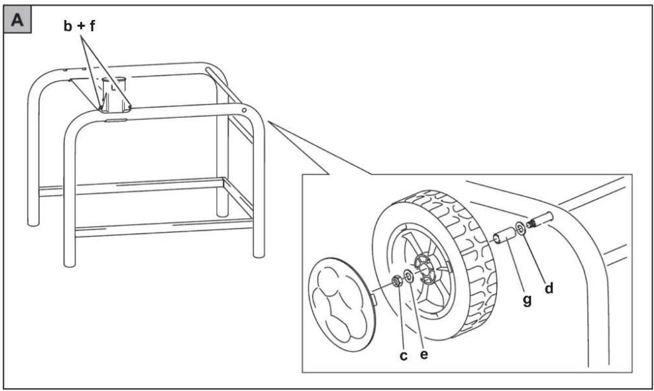 Wolf Garten SDL 2500 EVO - 1