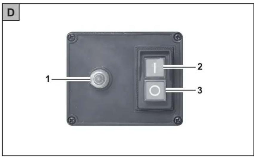 Wolf Garten SDE 2800 EVO - 5