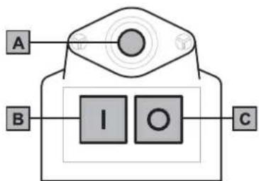 Wolf Garten SDE 2100 - Switching on / off - 1