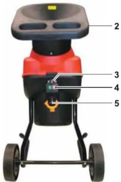 Wolf Garten SDE 2100 - 1