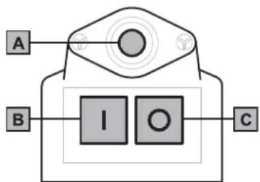 Wolf Garten SDE 2500 - Switching on / off - 1