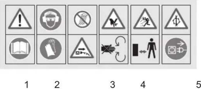 Grizzly EGH 24008 - Simboli grafi ci sull'apparecchio - 1