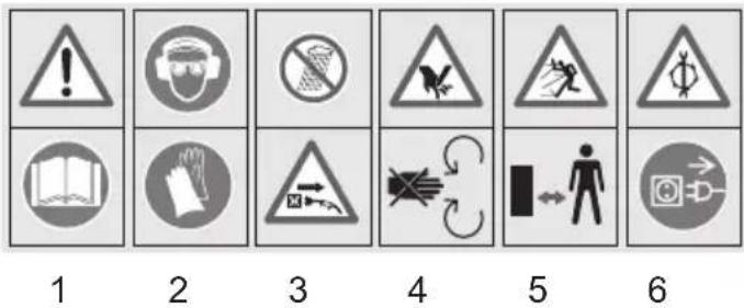 Grizzly EGH 24008 - Bildzeichen auf dem Gerät - 1
