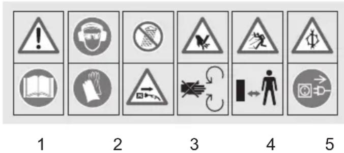 Grizzly EGH 24008 - Obrázkové znaky na pristroji - 1