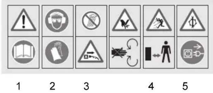 Grizzly EGH 20006 - Vue d'ensemble - 1
