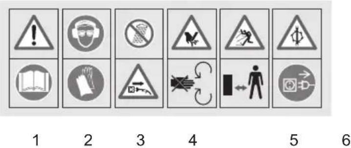 Grizzly EGH 20006 - Obrázkové znaky na pristroji - 1