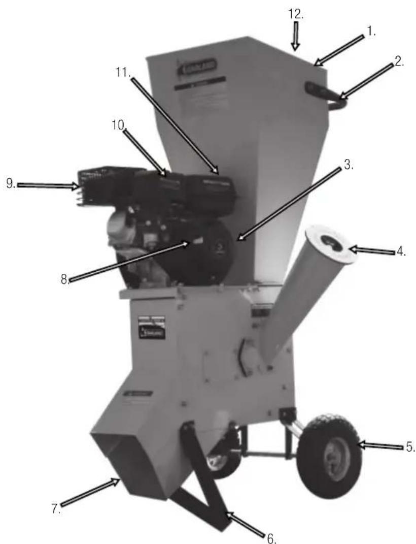 GARLAND Chipper 790 G - DESCRIPCION DE LA MAQUINA - 1