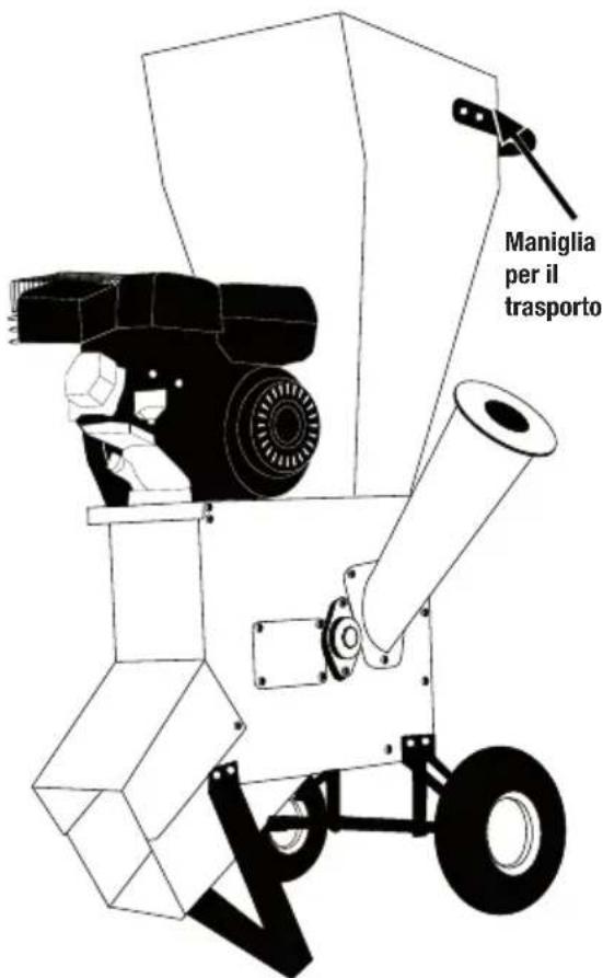 GARLAND Chipper 790 G - Ponendo l'ugello: - 2