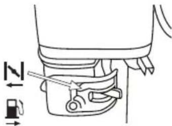 GARLAND Chipper 790 G - Arranque a frio: - 1