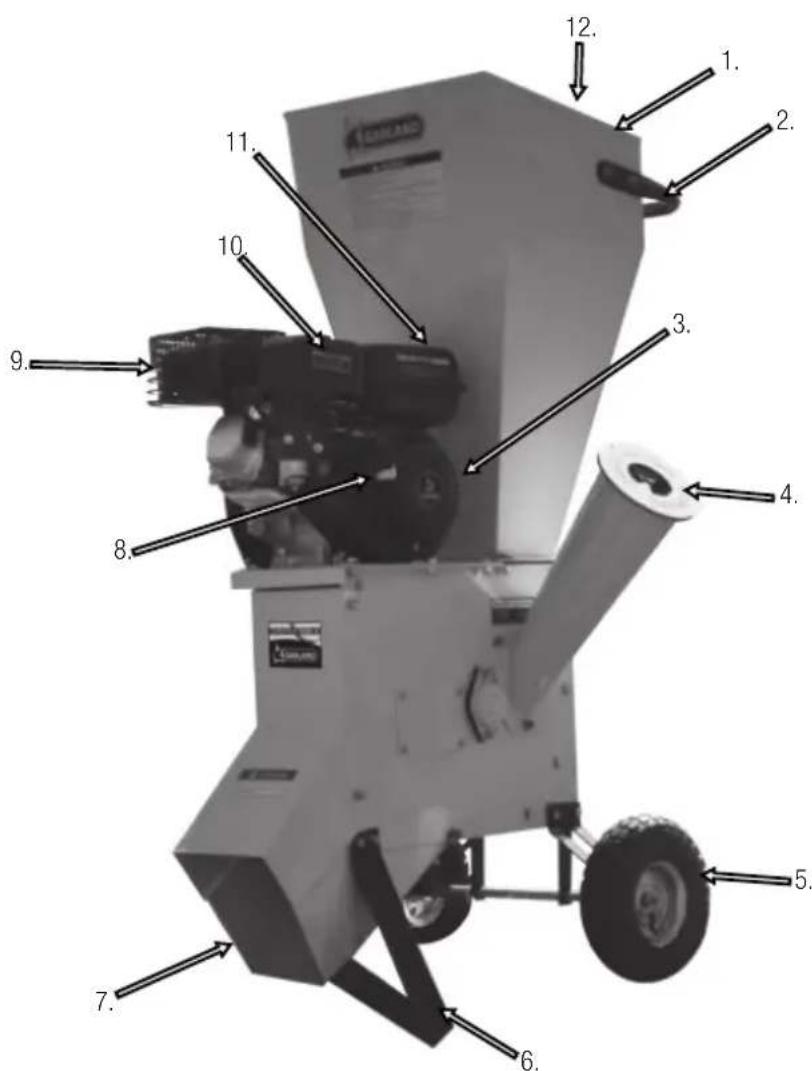 GARLAND Chipper 790 G - DESCRIZIONE DELLA MACCHINA - 1