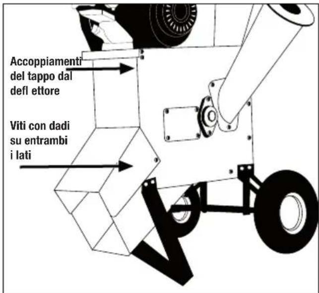 GARLAND Chipper 790 G - MONTAGGIO - 4