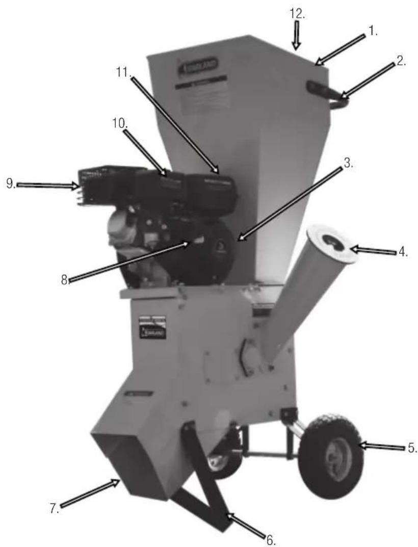 GARLAND Chipper 790 G - DESCRÊçÂO DA MAQUINA - 1
