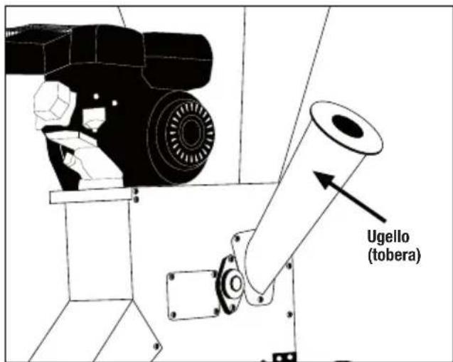 GARLAND Chipper 790 G - Ponendo l'ugello: - 1
