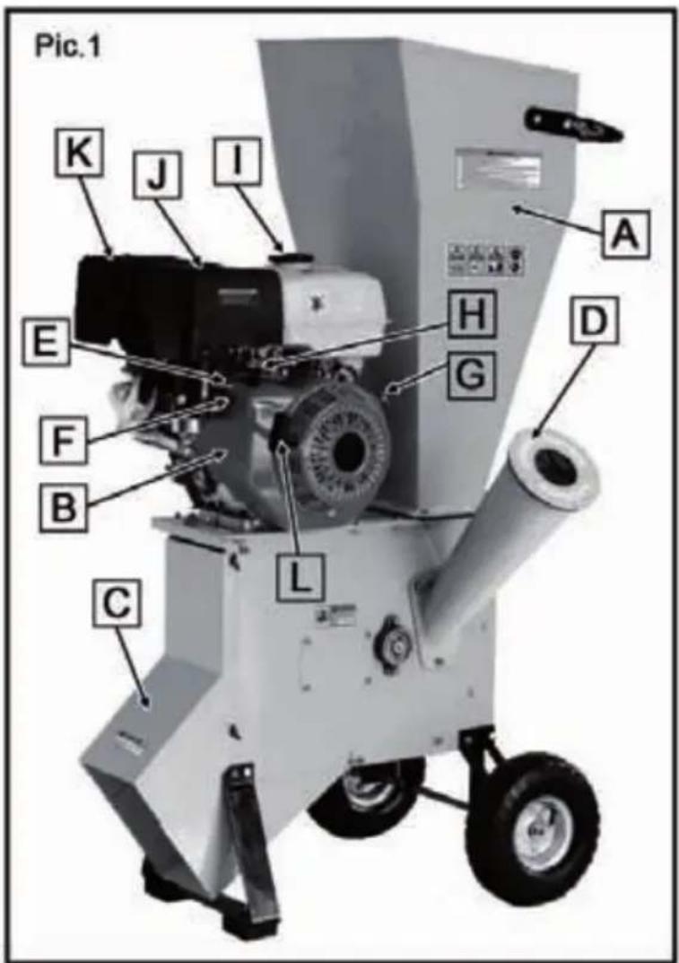 GARLAND Chipper 790 G - IDENTYFIKACJA CZESCI - 1