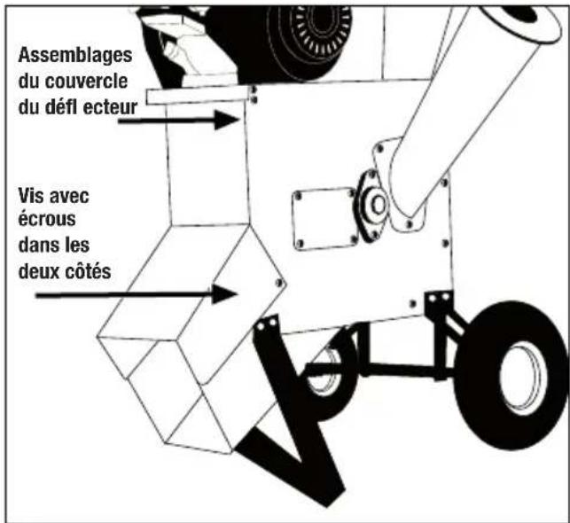GARLAND Chipper 790 G - MONTAGE - 4