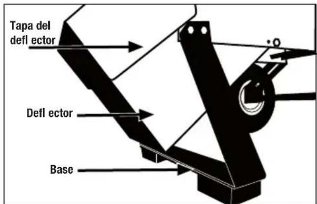 GARLAND Chipper 790 G - MONTAJE - 3