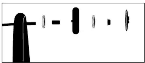 GARLAND Chipper 100 E - ΣYNAPMOΛΟΓΗΣH - 3