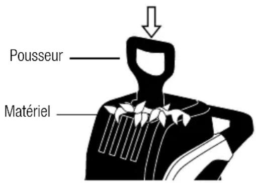 GARLAND Chipper 100 E - Utilisation de la machine - 1