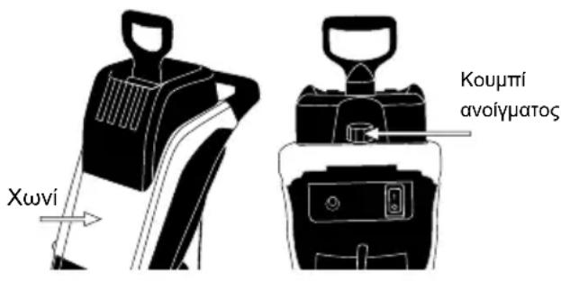 GARLAND Chipper 100 E - EAEFXO2 TOY KOYMNI0Y ANOIIMATO2 - 1