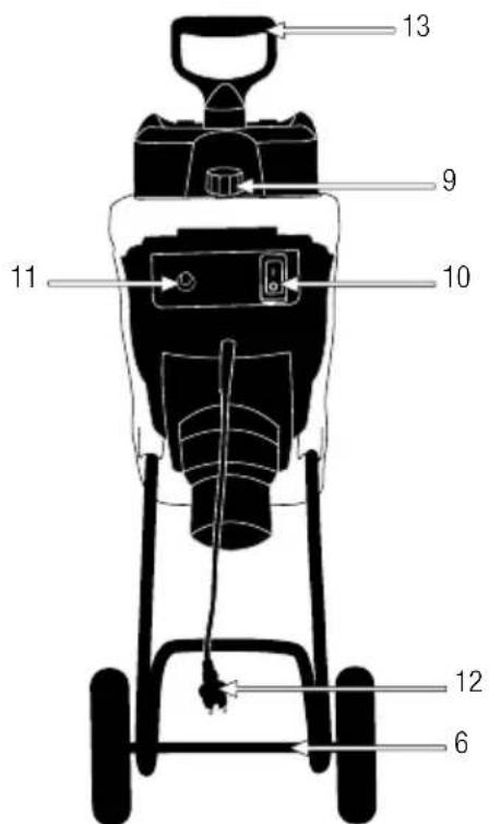 GARLAND Chipper 100 E - DETAILED DESCRIPTION OF THE PRODUCT - 2